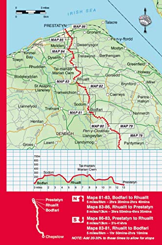 Offa's Dyke Path: British Walking Guide: planning, places to stay, places to eat; includes 98 large-scale walking maps (British Walking Guides)