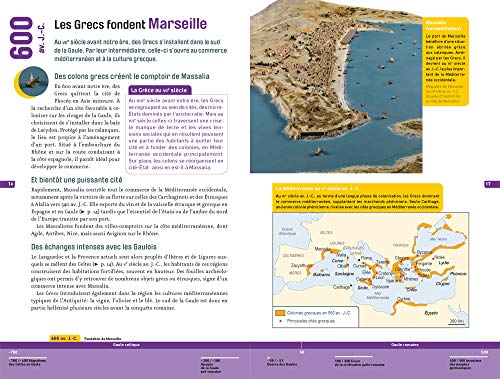 Bescherelle - Chronologie de l'histoire de France: des origines à nos jours