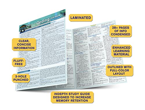 Medical Coding ICD-10-CM: a QuickStudy Laminated Reference Guide