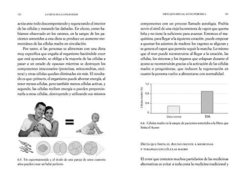 La dieta de la longevidad: Comer bien para vivir sano hasta los 110 años