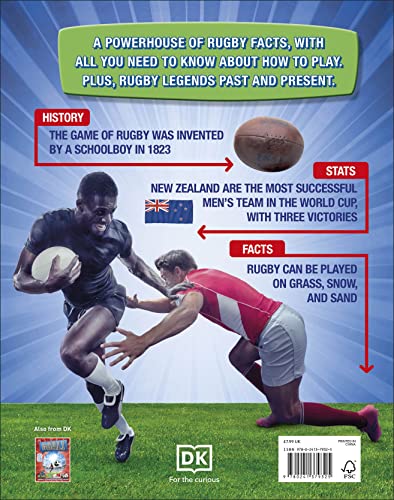 Rugby: Be on the Ball with the Greatest Game on Earth