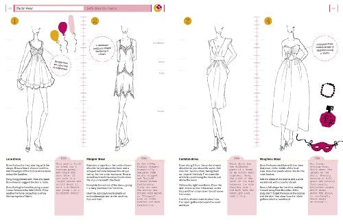 How to Draw Like a Fashion Designer: Tips from the top fashion designers