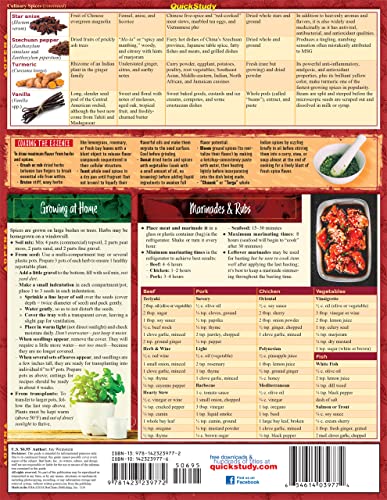 Chef's Guide to Herbs & Spices: a QuickStudy Laminated Reference Guide (Quickstudy Reference Guide)