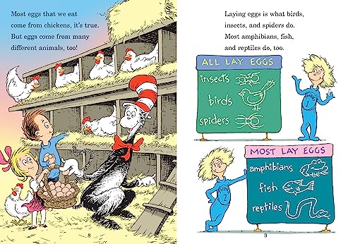 Who Hatches the Egg?: All About Eggs (Cat in the Hat's Learning Library)