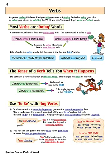 Key Stage Two English: the Study Book