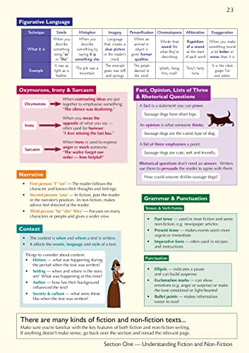 KS3 English Complete Revision and Practice