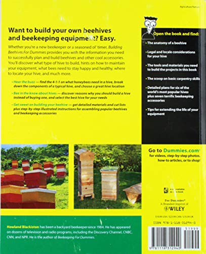 Building Beehives For Dummies