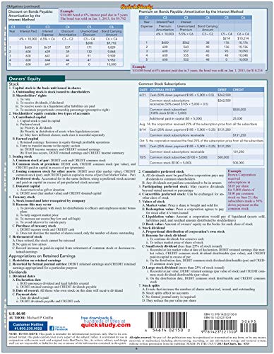 Accounting 1 (Quick Study Business)