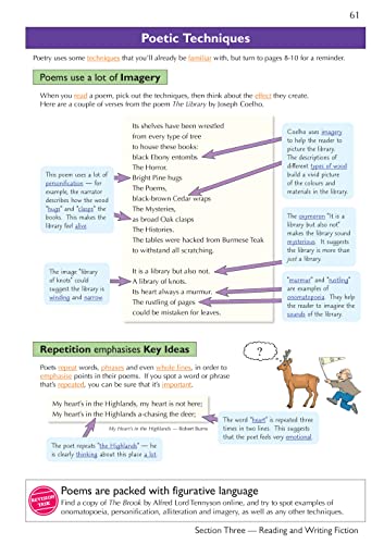 KS3 English Complete Revision and Practice