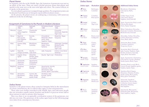 Gemstones of the World: Newly Revised Fifth Edition