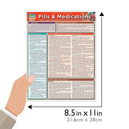 Pills & Medication (Quick Study Health)