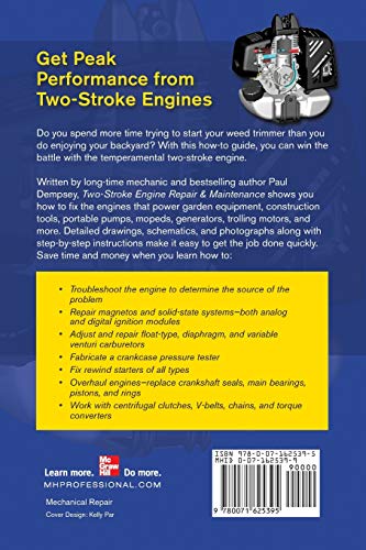 Two-Stroke Engine Repair and Maintenance