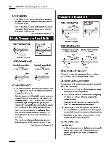 Essentials of Orchestration