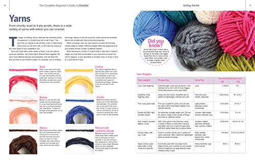 The Complete Beginners Guide to Crochet: Everything You Need to Know to Start to Crochet