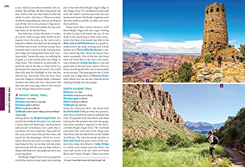 Moon Arizona & the Grand Canyon (Travel Guide)