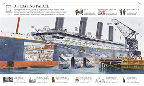 Story of the Titanic (DK A History of)