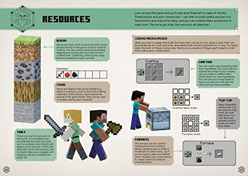 Minecraft: Guide to Survival (Updated)