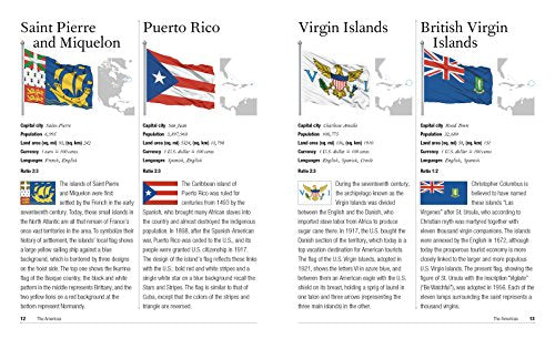 The Directory of Flags: A guide to flags from around the world