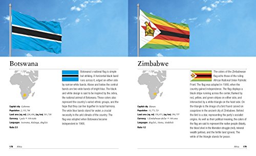 The Directory of Flags: A guide to flags from around the world