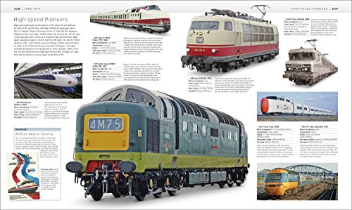 Train: The Definitive Visual History