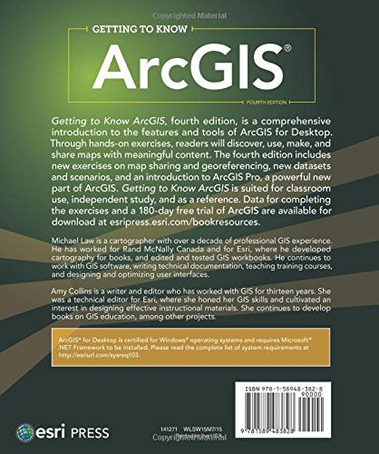 Getting to Know ArcGIS