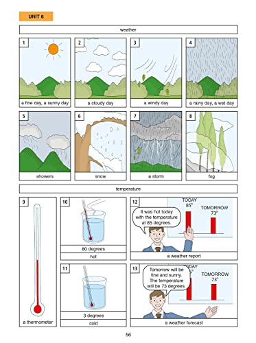 English Made Easy Volume Two: A New ESL Approach: Learning English Through Pictures