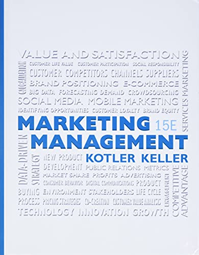 Marketing Management