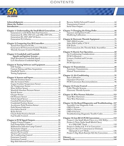 How to Use and Upgrade to GM Gen III LS-Series Powertrain Control Systems