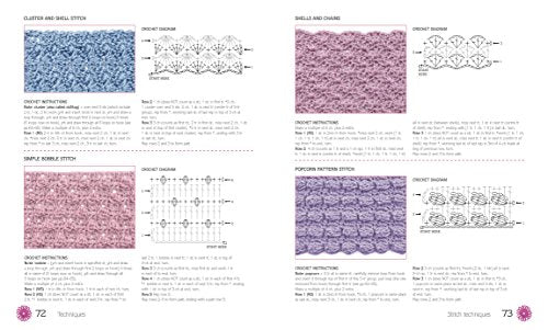 Crochet Step by Step