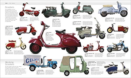 Motorcycle: The Definitive Visual History