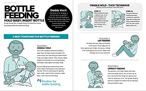 The Simplest Baby Book in the World: The Illustrated, Grab-and-Do Guide for a Healthy, Happy Baby