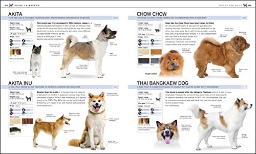 The Complete Dog Breed Book, New Edition (DK Definitive Pet Breed Guides)