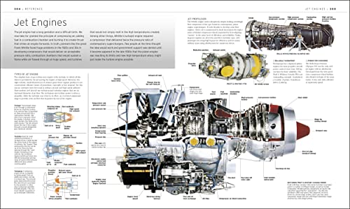 Aircraft: The Definitive Visual History (DK Definitive Transport Guides)