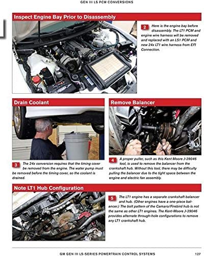 How to Use and Upgrade to GM Gen III LS-Series Powertrain Control Systems