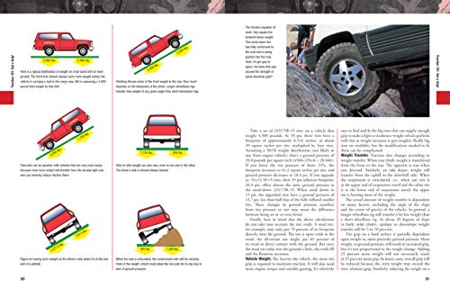 The Four-Wheeler's Bible: The Complete Guide to Off-Road and Overland Adventure Driving, Revised & Updated (Motorbooks Workshop)