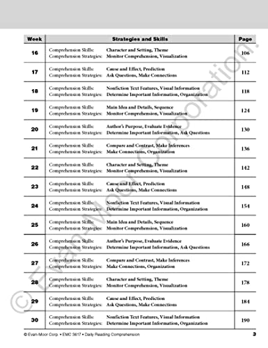 Evan-Moor Daily Reading Comprehension, Grade 7 - Homeschooling & Classroom Resource Workbook, Reproducible Worksheets, Teaching Edition, Fiction and Nonfiction, Lesson Plans, Test Prep