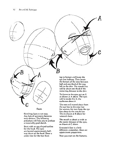 Pen & Ink Techniques (Dover Art Instruction)