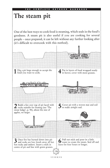 Ray Mears Outdoor Survival Handbook: A Guide to the Materials in the Wild and How To Use them for Food, Warmth, Shelter and Navigation