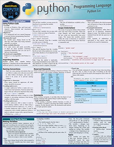 Python Programming Language