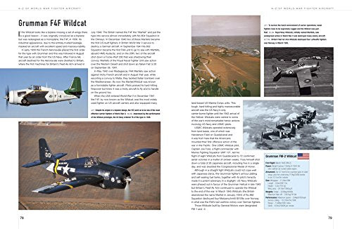 The World Encyclopedia of Fighter Aircraft: An Illustrated History from the Early Planes of World War I to the Supersonic Jets of Today