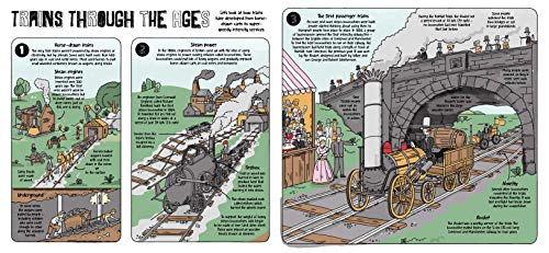 Lonely Planet Kids How Trains Work 1 (How Things Work)