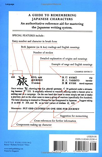 A Guide to Remembering Japanese Characters