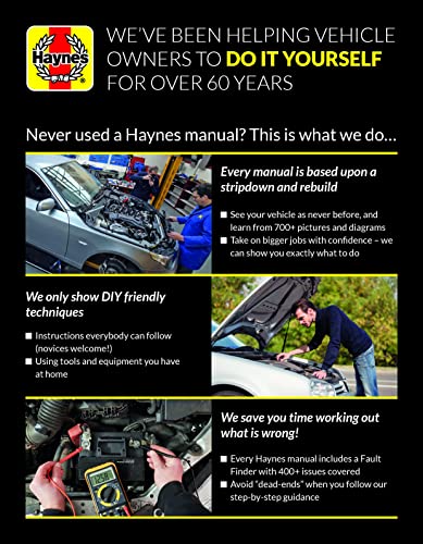 Jeep Patriot & Compass (07-17) Haynes Repair Manual