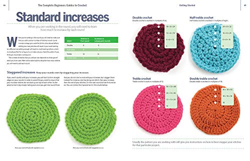 The Complete Beginners Guide to Crochet: Everything You Need to Know to Start to Crochet