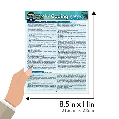 Medical Coding ICD-10-CM: a QuickStudy Laminated Reference Guide