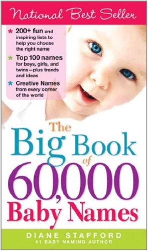 The Big Book of 60,000 Baby Names