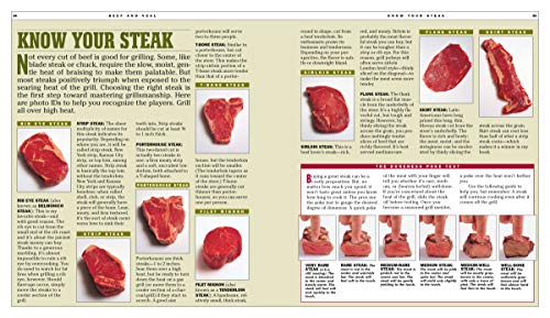 How to Grill