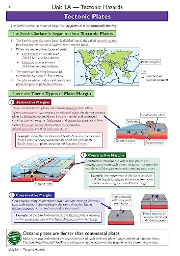 GCSE Geography AQA Complete Revi & Pract