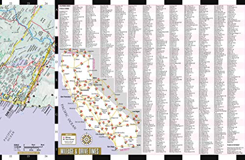 Streetwise California Map: Laminated State Road Map of California