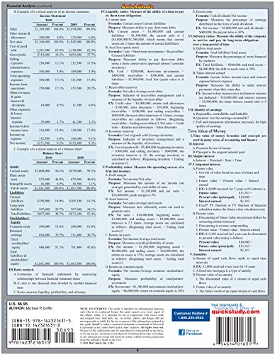 Accounting 2 (Quick Study Business)